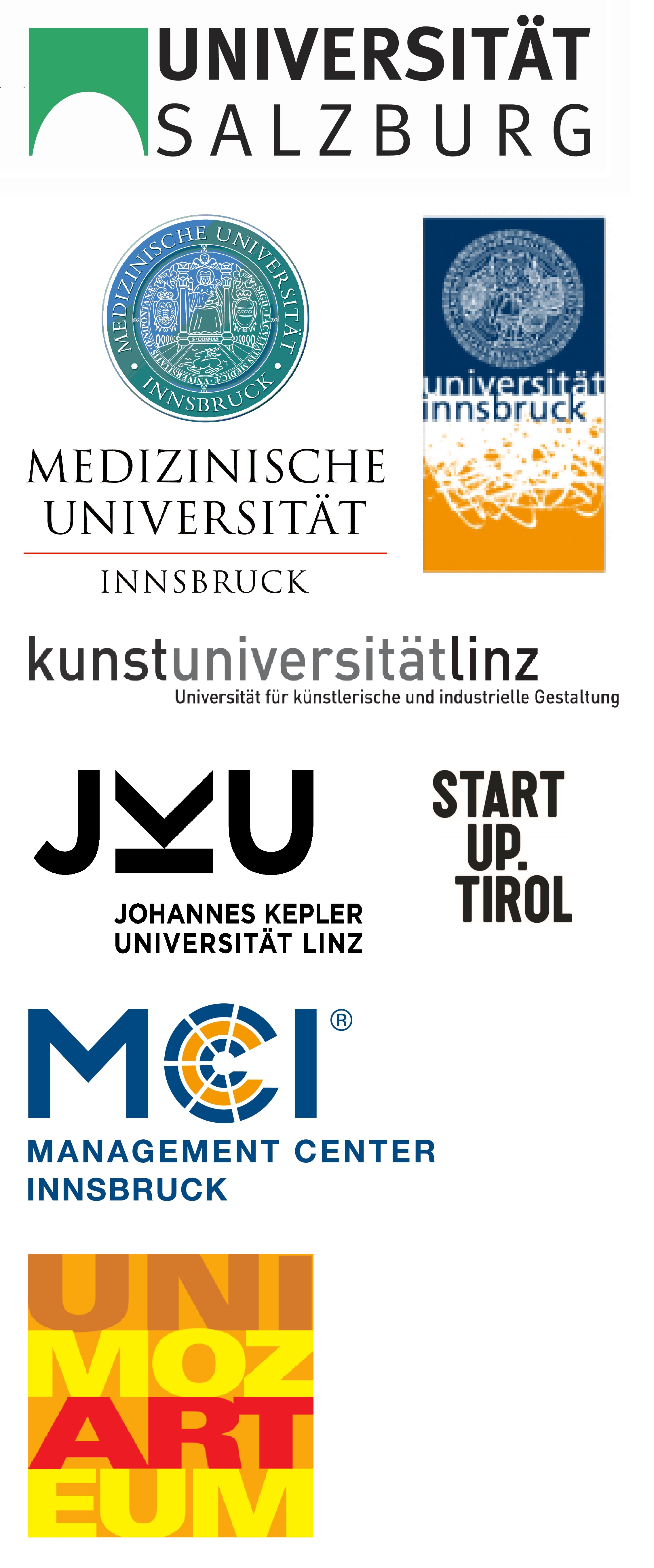 Partneruniversitäten des WTZ West. Partneruniversitäten des WTZ West.