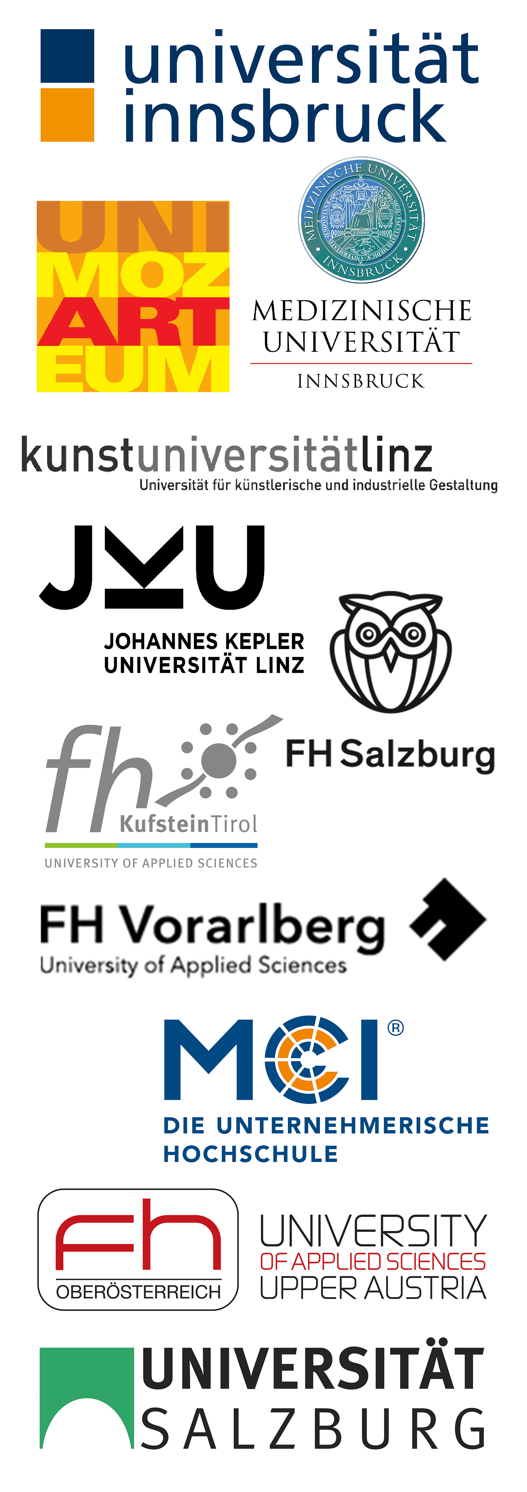 Partneruniversitäten des WTZ West. Partneruniversitäten des WTZ West.