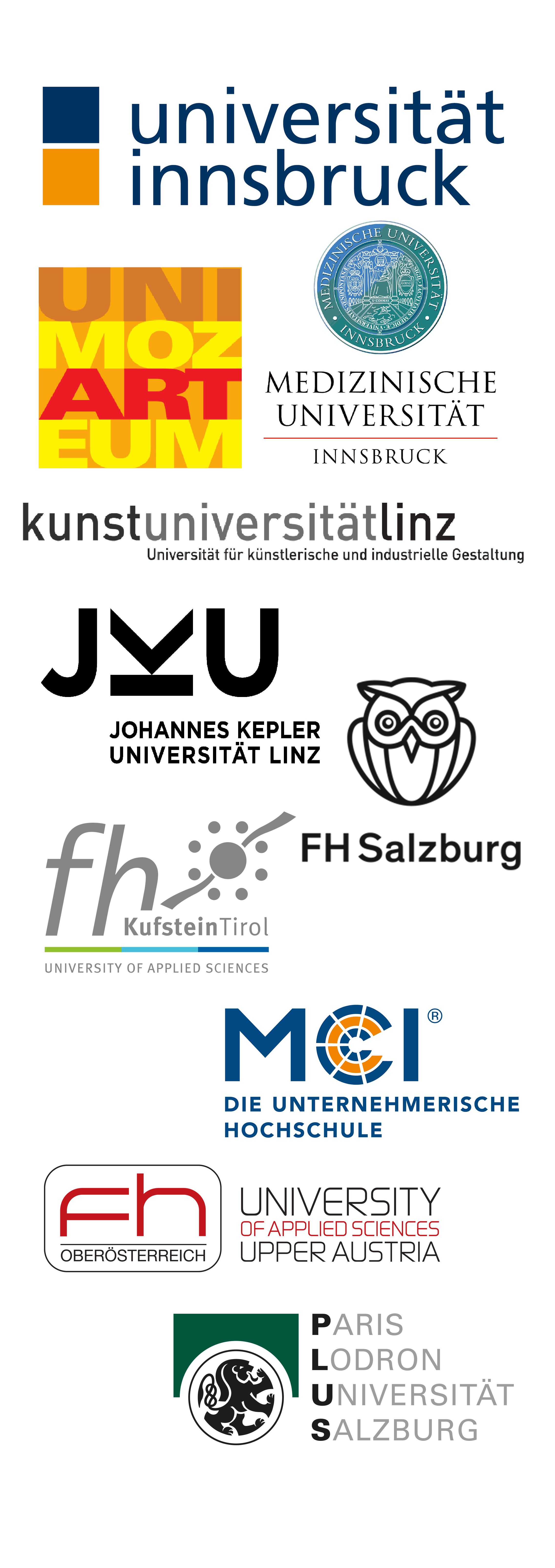 Partneruniversitäten des WTZ West.